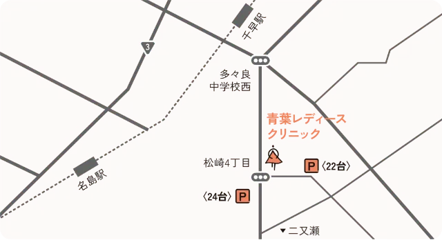 駐車場のご案内